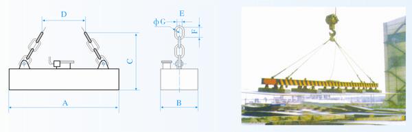 吊運(yùn)鋼板用電磁鐵MW84標(biāo)準(zhǔn)系列產(chǎn)品外形圖